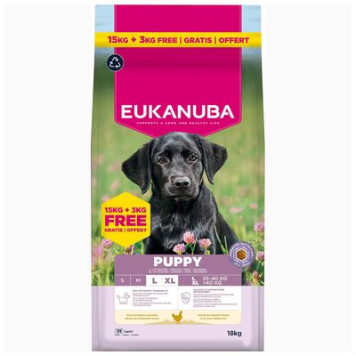 Eukanuba Puppy Large & Giant Breed – Kuře